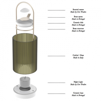 Cire Trudon Scented Candle Lamp, detail view