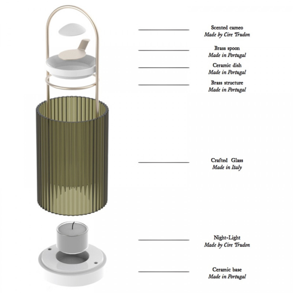 Cire Trudon Duft Lampe Promeneuse, Detailansicht